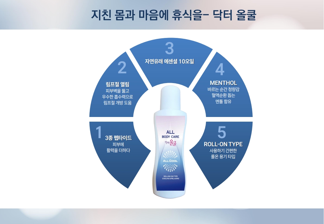 온리윈  올쿨 바디 크림 (교육용) (1)_8.jpg