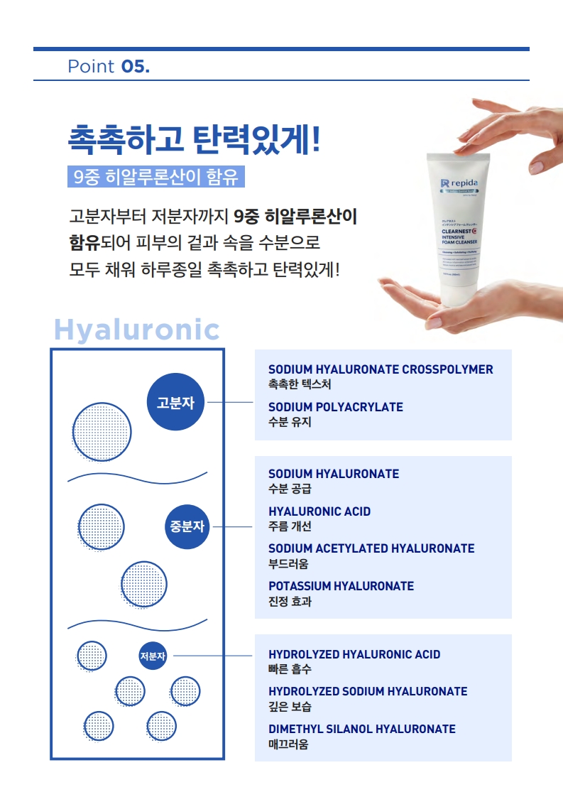 TalkFile_(한글) 리피다 클리어네스트 인텐시브 폼클렌저 150ml_제안용A4.pdf_8.jpg